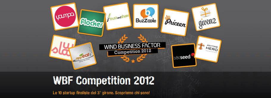 Given2 al WindBusinessFactor